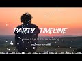 (PARTY TIMELINE) 2026 NEW HIP HOP RAP SONG (SLOWED+REVIEW)