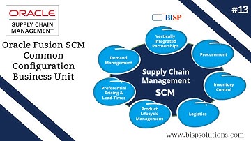 Oracle Fusion SCM Common Configuration Business Unit | Oracle Supply Chain Management