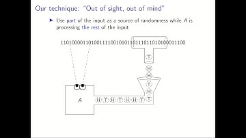 Typically Correct Derandomization for Small Time and Space (CCC 2019)