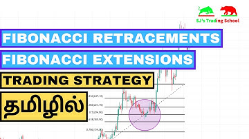 Fibonacci Retracement and Fibonacci Extension Trading Explained in Tamil