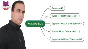 React Components in Next JS | Next JS Full Stack Course #3 | Next JS Interview Questions
