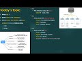 Part 4: What is SQL | DDL| DML| DQL | Create , Alter, and Select database Table using T-SQL and GUI