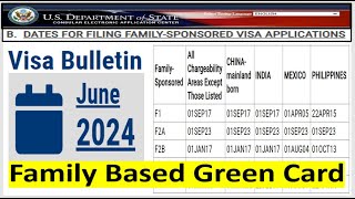 Visa Bulletin June 2024 for Family Based Green Card || F1, F2A, F2B, F3 and F4 Visas.