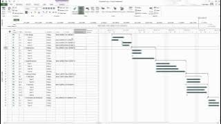 Simple Project Plan in Microsoft Project