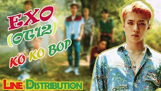 Ai Cover Exo Ot12 - Ko Ko Bop Line Distribution