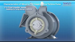 NIKUNI Regenerative Turbine Pump boiler