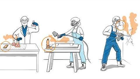 Hygiene and hazardous substances