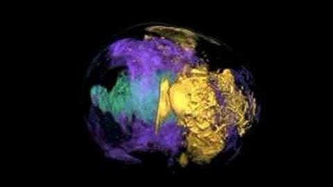 Simulations of Core Collapse Supernovae