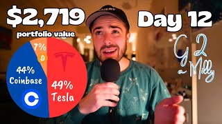 $2.7K | Getting Greedy with Tesla & Coinbase ❄️