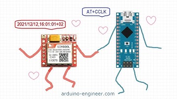 🚩SIM800 Arduino automatic commands #02