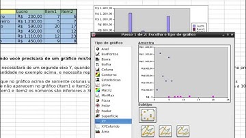 Gráfico de coluna e linha com dois eixos Y no Gnumeric
