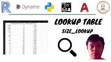 B15 - Lookup table trong Revit | Lookup table in Revit | Kỹ sư giấy