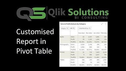 Qlik_027: Create a customised report in Qlik Sense Pivot Table using Pick and Match functions.