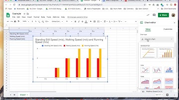 A quick demonstration of how to make a line graph on Google Sheets