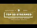 Top 50 Streamed Tracks on Spotify (January 3, 2021)