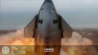 STARSHIP IFT-3 Third Flight Test - Launch Highlights by Cosmosapiens 5,277 views 1 month ago 12 minutes, 44 seconds