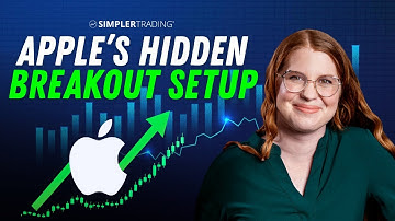 Apple’s Hidden Breakout Setup: Why Momentum Is Building