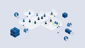 HID Building Occupancy Management   Real Time Location Services RTLS for People