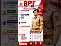 RPF Constable 2027 Notification 🔥 | Age, Salary, Qualification, PET/PMT, Full Details