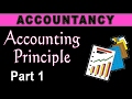 Accounting principles  entity  going concern  concepts  conventions letstute accountancy