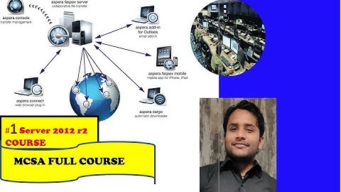 TechComputer | mcsa windows server 2012 training videos | windows server 2012 r2 full course |