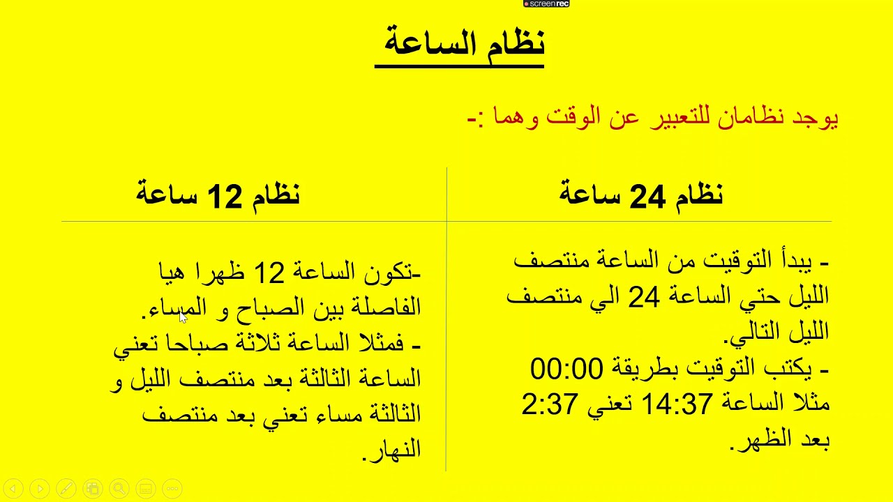 شرح درس النقود والقياسات للصف السابع | المنهج الليبي