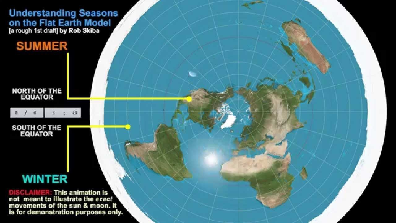 How the 4 seasons work on the Flat Earth model