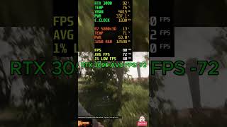 RTX 3090 BENCHMARK FPS - 15 #PCCraft #GamingPC2026 #RTX5090 #PCBuild #shorts #viral #rtx4090