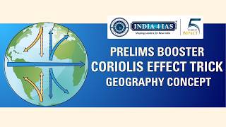 Prelims Booster | Coriolis Effect Trick | Geography Concept | India4IAS