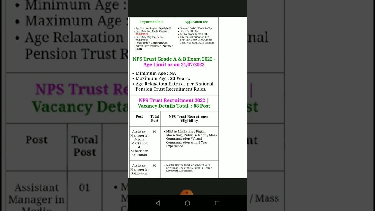 NPS VACANCY 2022 | TOTAL POST - 08 | LAST DATE - 20/09/2022 | AM GRADE A AND AM GRADE B