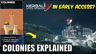 KSP 2 Colonies Update | Explained and Predictions | good? #ksp #ksp2 #space