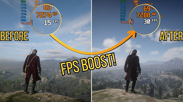 Making Red Dead Redemption 2 Playable on Intel UHD Graphics & 8GB RAM