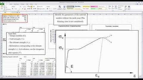 Identification of material models for the LS-DYNA. Video tutorial (incomplete)