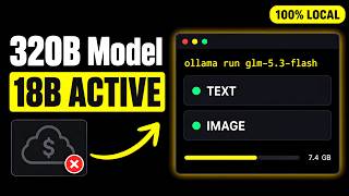 Run GLM-5.3-Flash Locally: Z.ai's Multimodal Beast on Your Laptop (No GPU Needed)