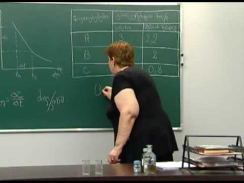 ქიმიური რეაქციის სიჩქარე