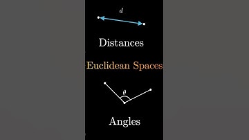 Hilbert spaces explained in one minute