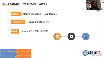GeoPython 2020: Vision Computer with FME ETL,