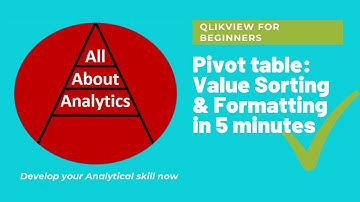 QlikView for Beginners [All in 60 Minutes] - Pivot table : Value Sorting & Formatting - Part-6-of-10