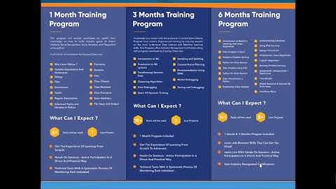 DIGITAL MARKETING INTERNSHIP PROGRAM @EXPOSYS DATA LABS,BENGALURU