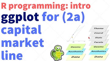 R Programming: Introduction: ggplot for capital market line (CML, R Intro-08)