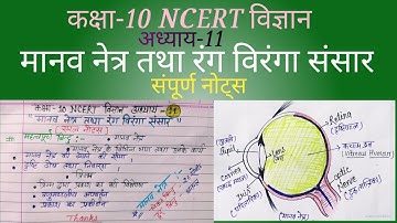 NCERT Science CLASS 10 Chapter 11 notes hindi medium 2023 (The Human Eye and The Colourful World)