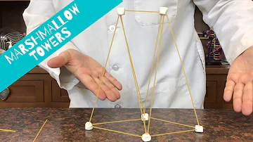 Marshmallow Tower Challenge