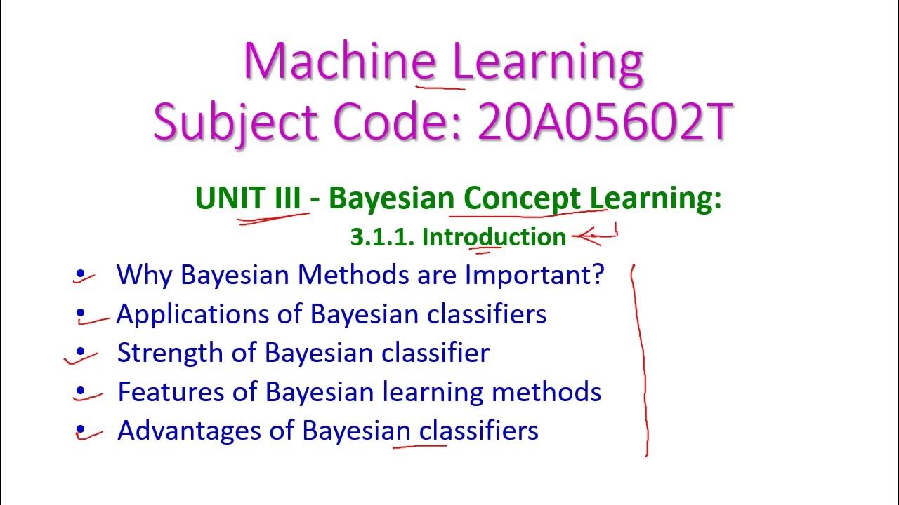 Bayesian concept learning 3 1 1 introduction machine learning 20a05602t