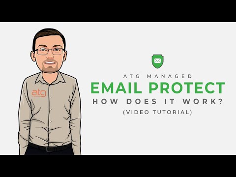 ATG Managed Email Protect: How does it work?