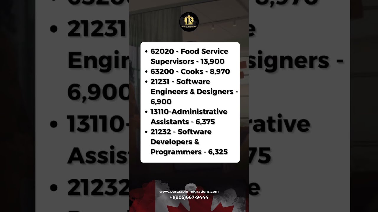 Top 20 In Demand Jobs Canada S Express Entry Pool April 2025