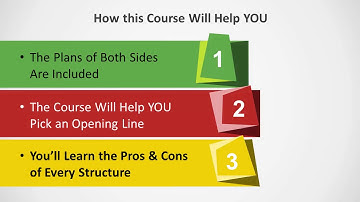 MASTER SICILIAN PAWN STRUCTURES