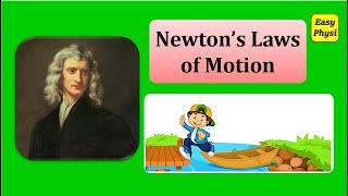 Newtons Law Of Motion