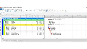Construction Project Management- project assignment for Skyfi Labs by Vikrant priyadarshi.