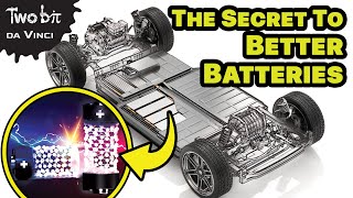 This New Material Can Make Batteries Better & Last LONGER