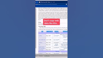 Import Website Data into Excel in Seconds 🔥 | Excel From Web